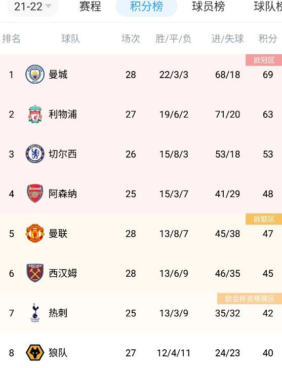 麻辣话题
